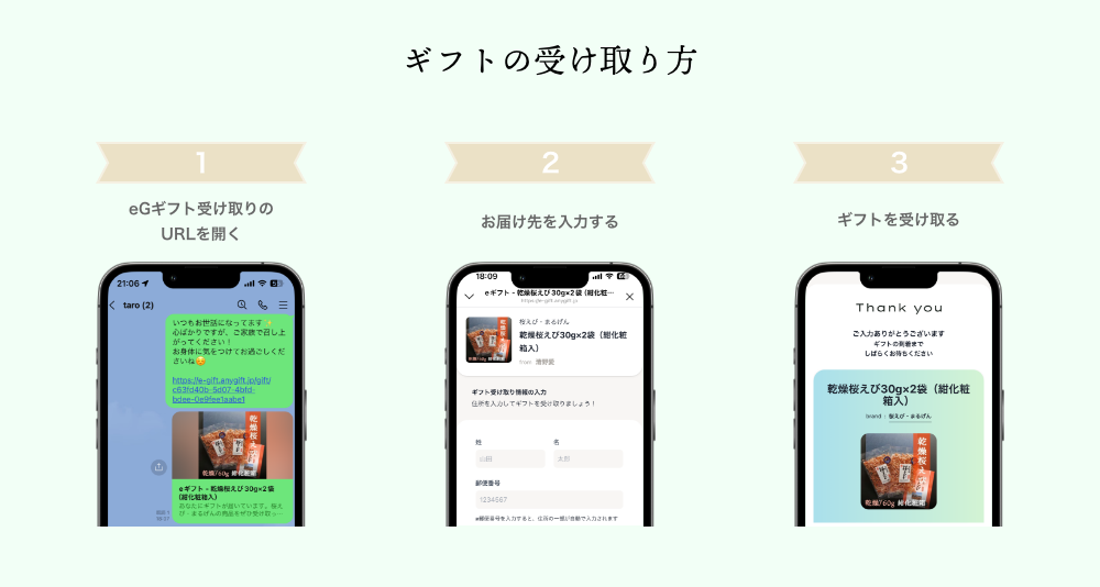 ギフトの受け取り方